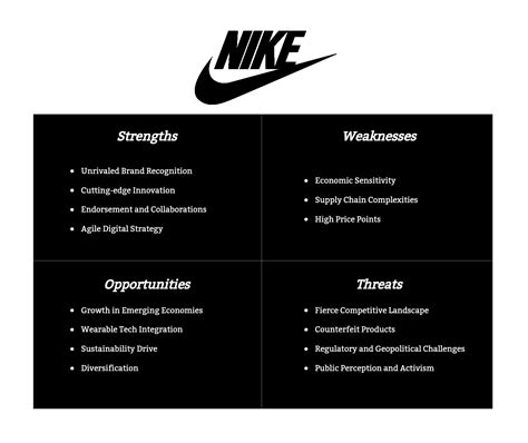 concurrentie van nike|Nike SWOT.